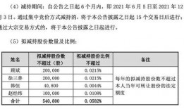 热门大瓜往期内容 今日吃瓜每日必吃 网红大可乐,网红大可乐独家爆料，揭秘娱乐圈幕后真相